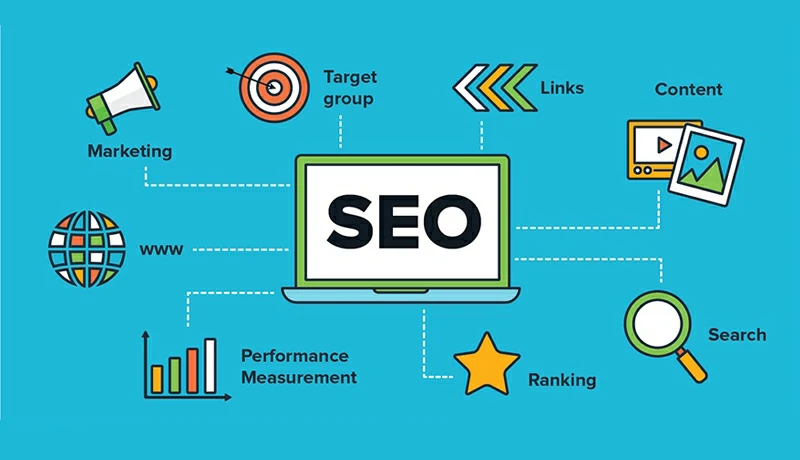 SEO (Search Engine Optimization): Arti, Jenis-Jenis, Cara Kerja, dan Manfaatnya